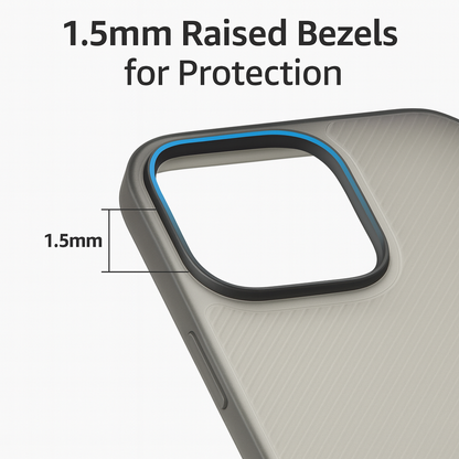 Cover Monk - Slim Textured Rugged Phone Case — Matte Grip, Camera Protection IP15